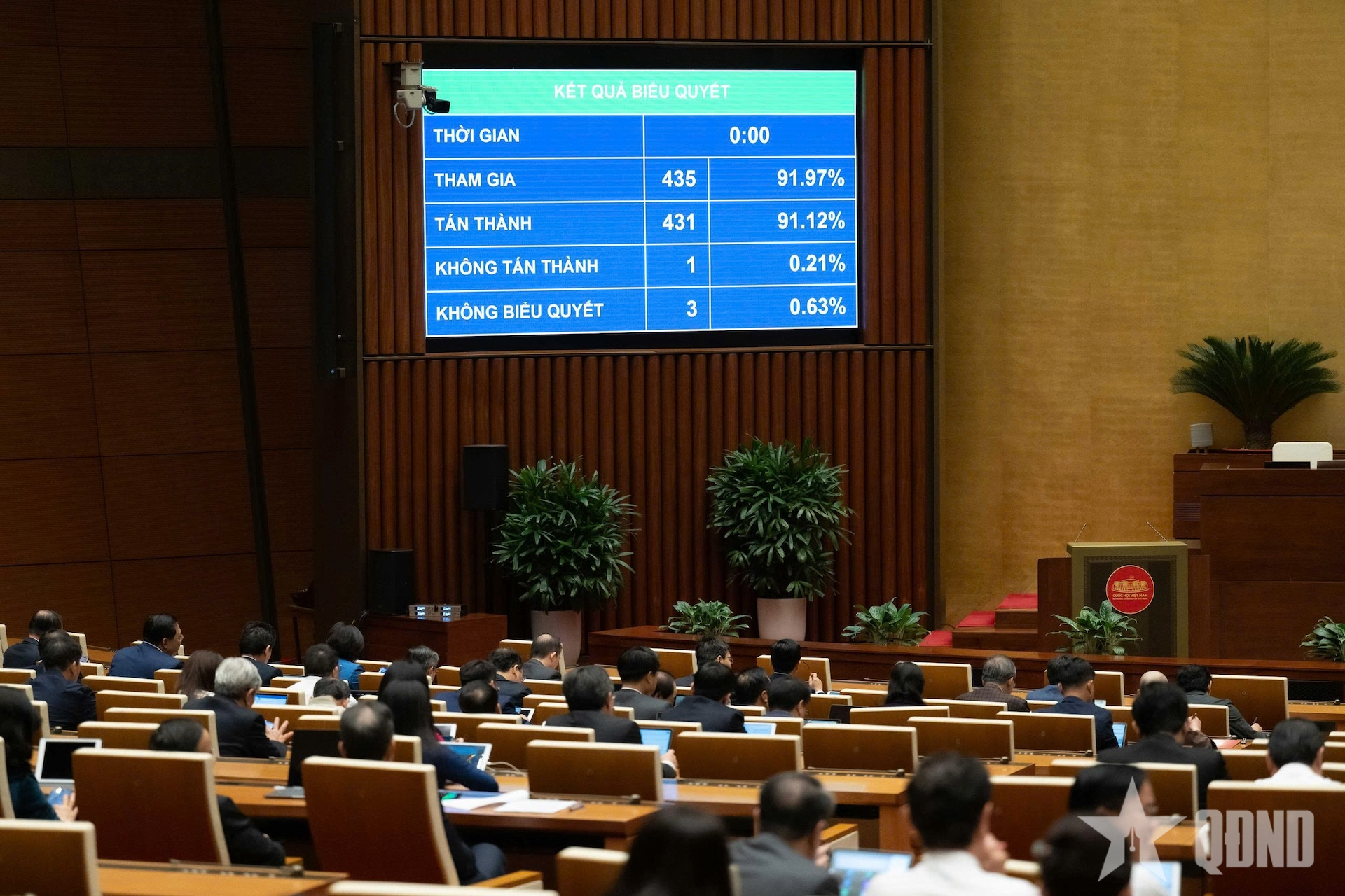 HĐND TP Hà Nội được quyết định mức bồi thường thu hồi đất gấp 2 lần quy định